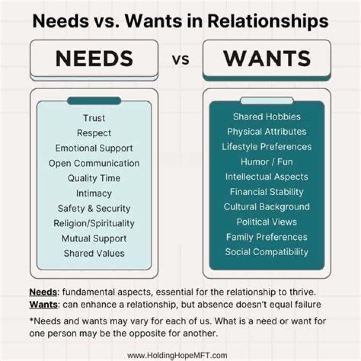 Why Every New Relationship Needs The 3-Day Rule