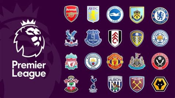 Why Is EPL Far Better and Most Popular Than Other European Major Leagues?
