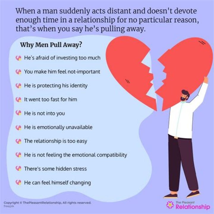 Why Men Pull Away During Fights & How To Have Effective Communication Skills Using Emotional Intelligence | Michael W. Regier, PhD