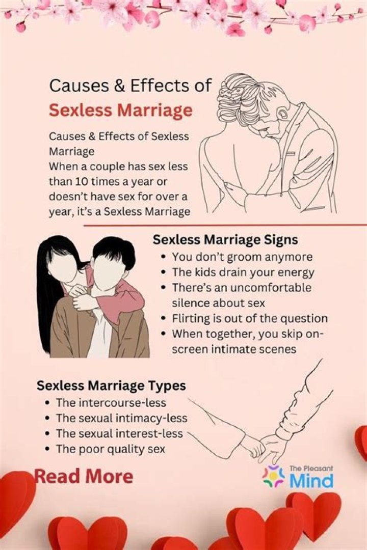 Why My Husband And I Are OK With Our Sexless Marriage