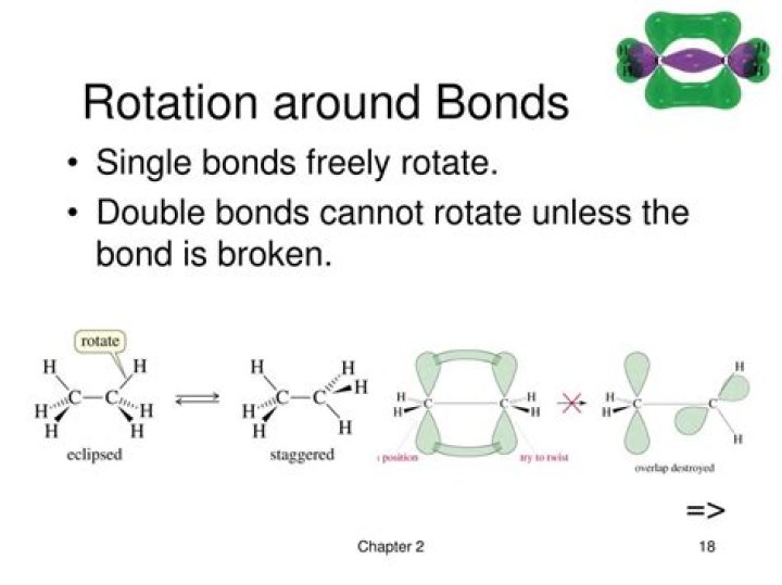 Why there is free rotation around a single bond?