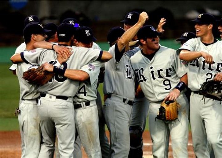 Wiley College Baseball Scholarships Guide