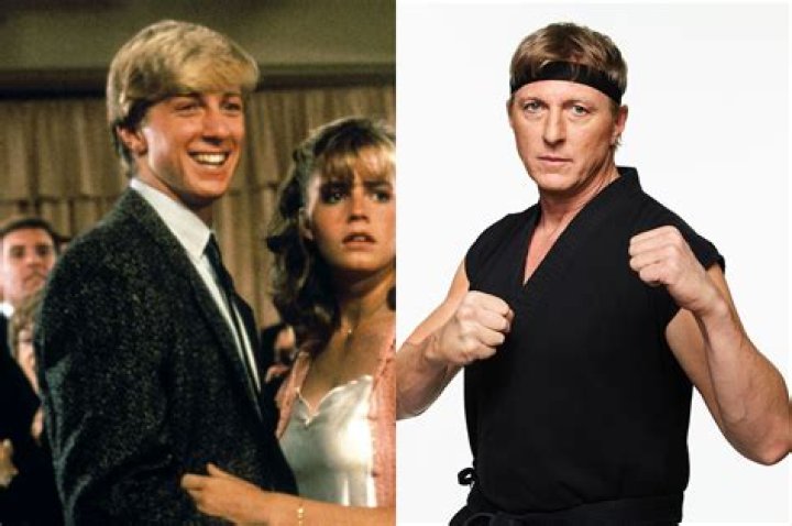 William Zabka's Children: A Deep Dive Into His Family Life