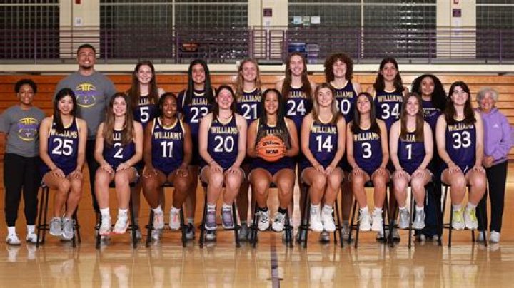 Williams College Women's Basketball Program Information