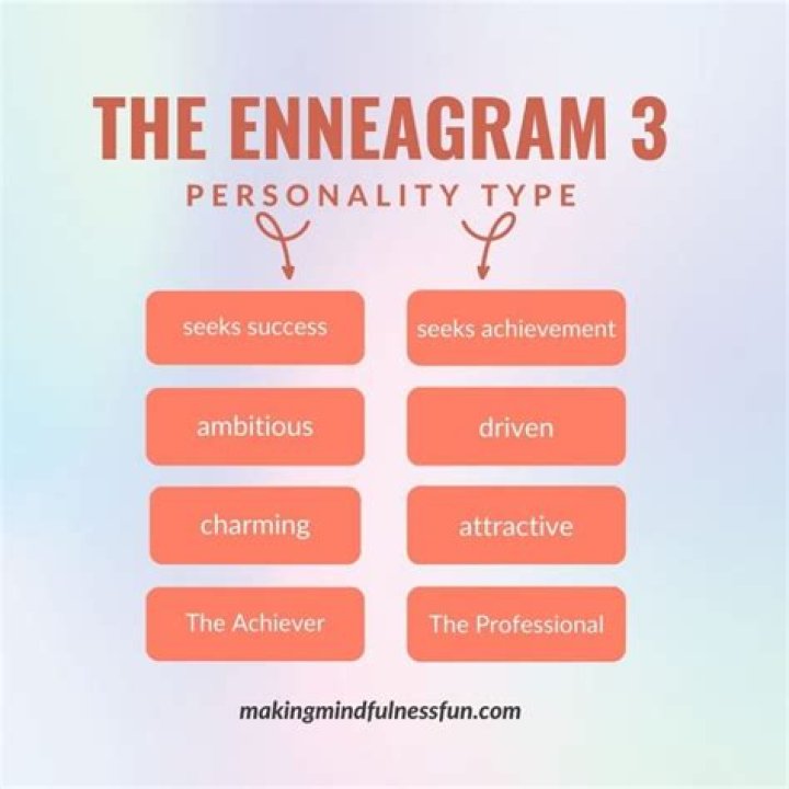Women Always Marry Men With These 3 Personality Traits | James Allen Hanrahan