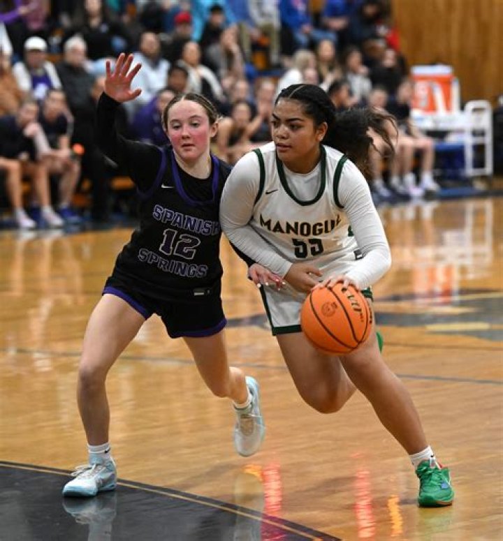 Womens Basketball Recruiting | Bishop Manogue Catholic High School