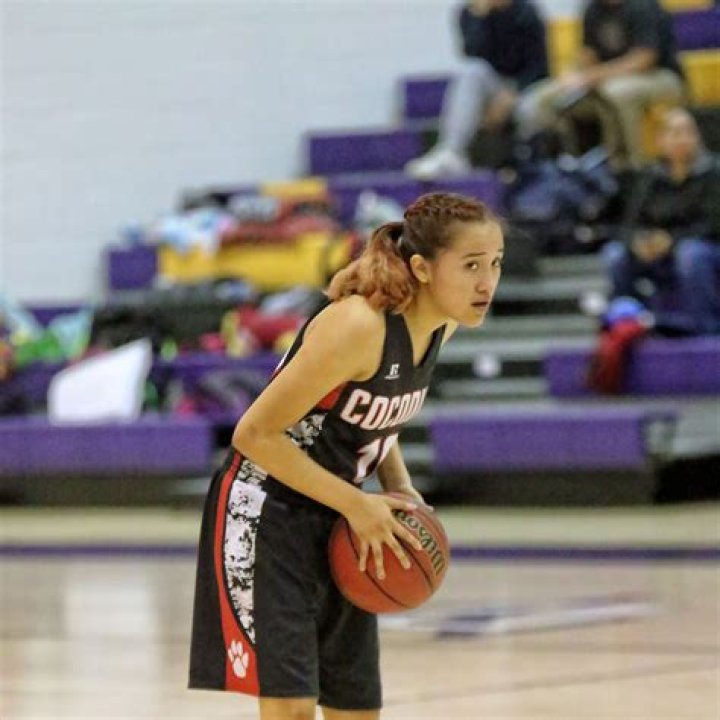 Womens Basketball Recruiting | Coconino High School