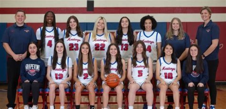 Womens Basketball Recruiting | Grapevine High School