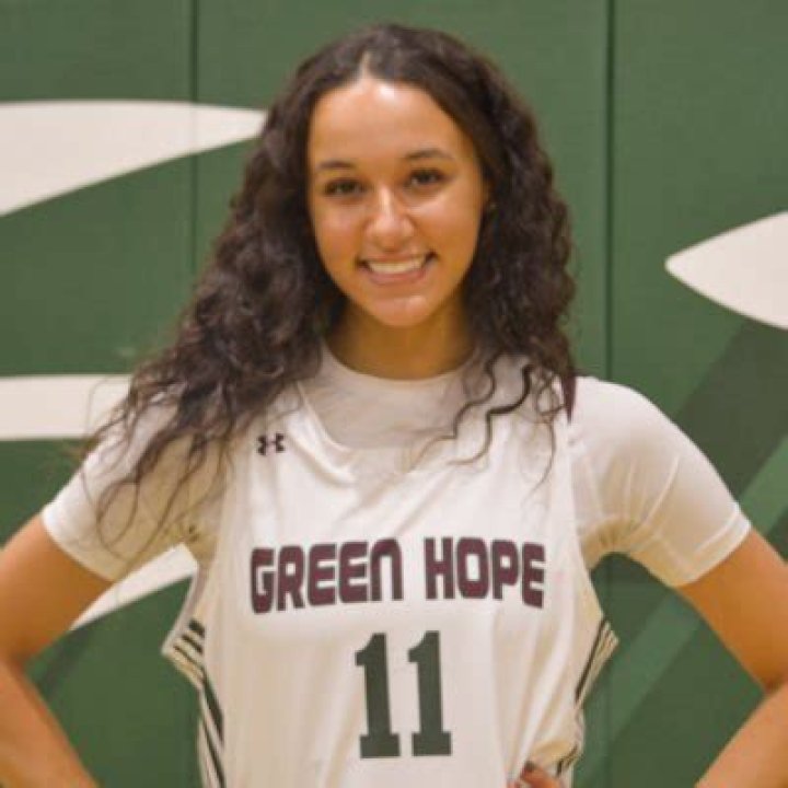 Womens Basketball Recruiting | Green Hope High School