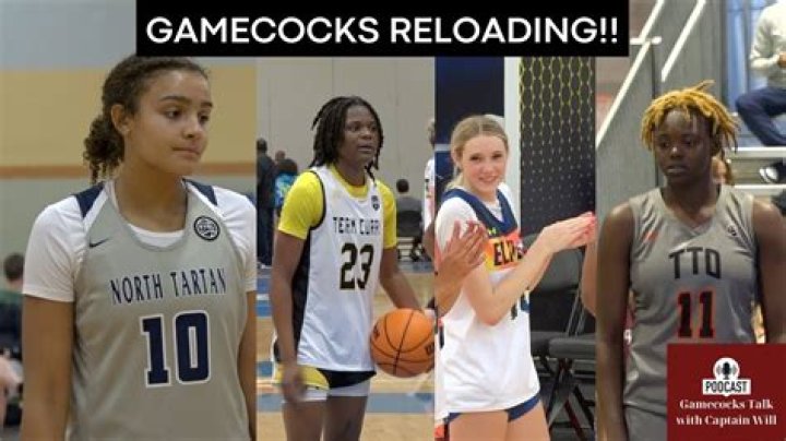 Womens Basketball Recruiting | Lutheran South Academy
