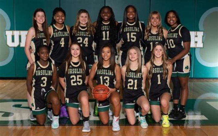 Womens Basketball Recruiting | Ursuline Academy