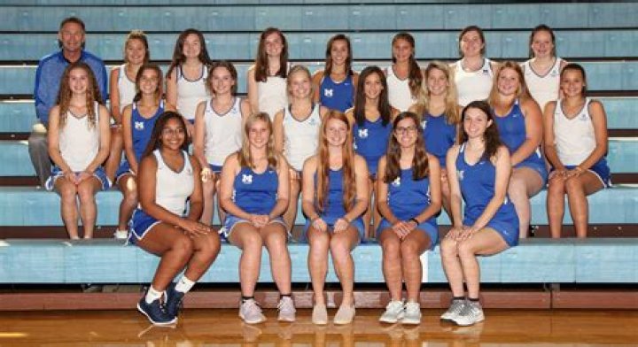 Womens Gymnastics Recruiting | Marquette Catholic High School