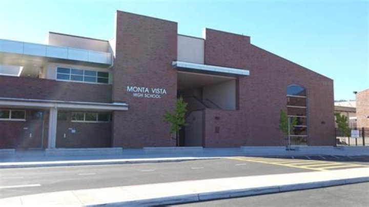 Womens Gymnastics Recruiting | Monta vista high school (Cupertino)