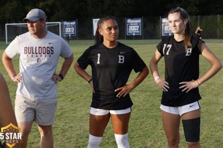 Womens Soccer Recruiting | Bearden High School