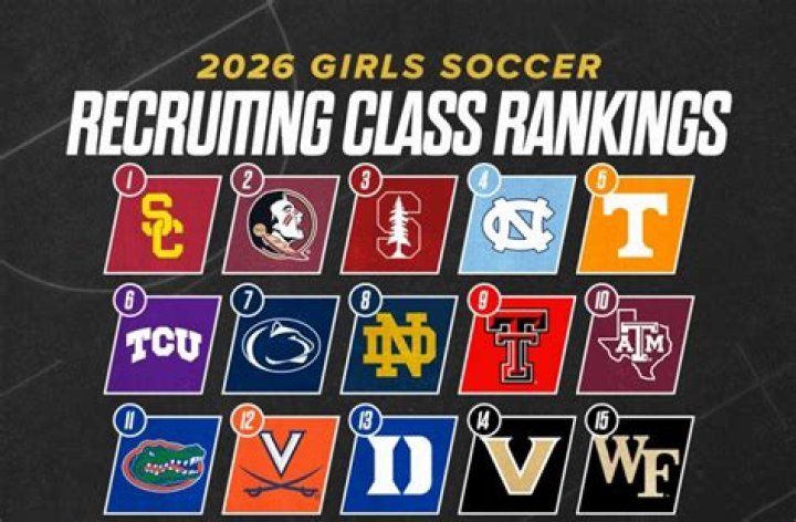 Womens Soccer Recruiting | St Francis Preparatory School
