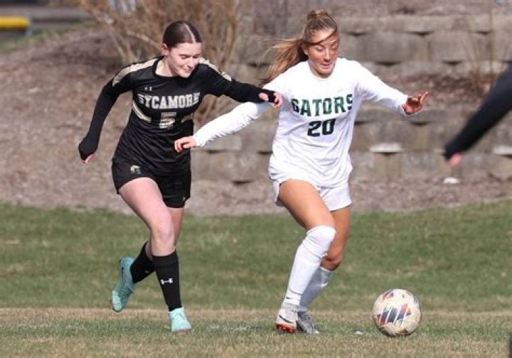 Womens Soccer Recruiting | Sycamore High School