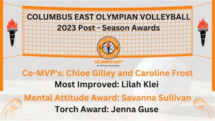 Womens Volleyball Recruiting | Columbus East High School