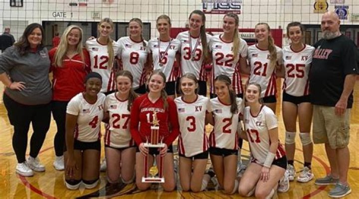 Womens Volleyball Recruiting | Kankakee Valley High School