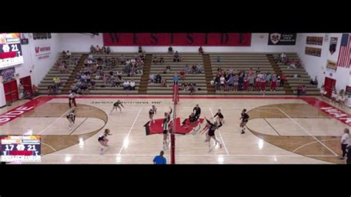 Womens Volleyball Recruiting | Lincoln Southwest High School