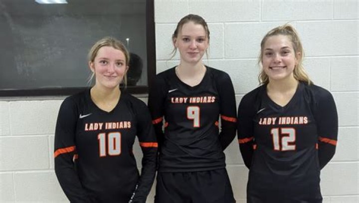 Womens Volleyball Recruiting | Nocona High School