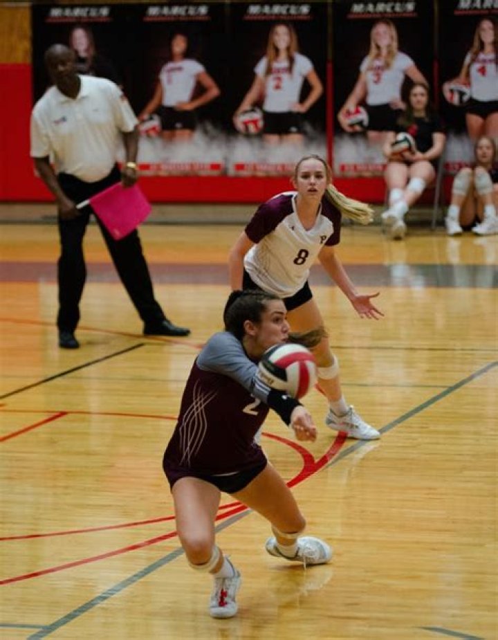 Womens Volleyball Recruiting | Plano Senior High School