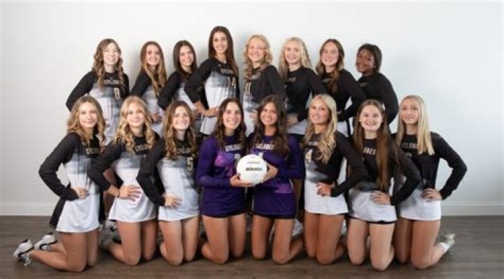 Womens Volleyball Recruiting | Sacred Heart Griffin High School