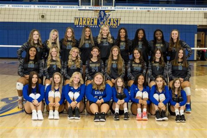 Womens Volleyball Recruiting | Warren County High School
