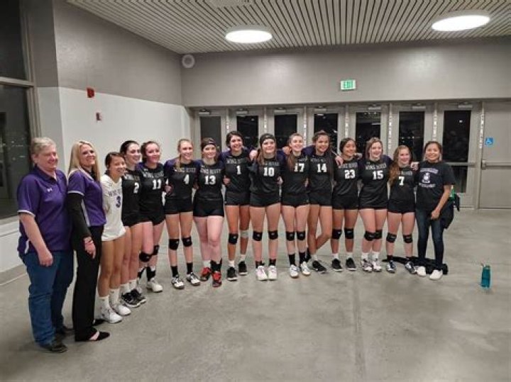 Womens Volleyball Recruiting | Wind River High School