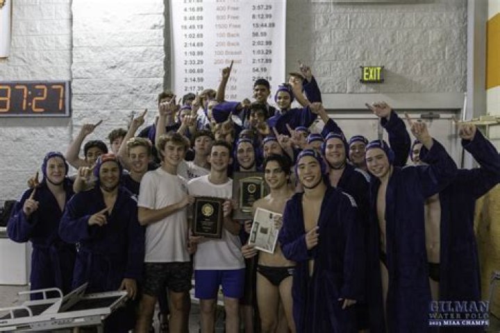 Womens Water Polo Recruiting | Gilman High School