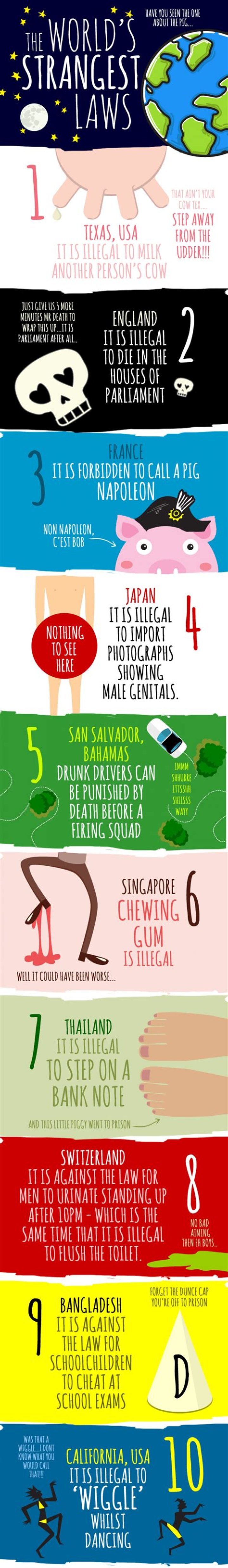 World's strangest laws - CNN.com