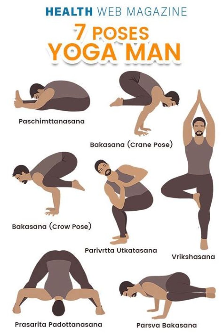 Yoga For Men of All Ages
