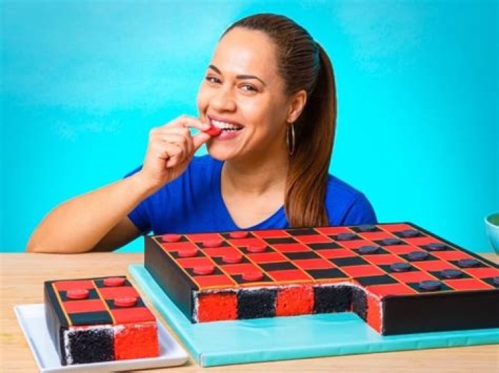 Yolanda Gampp Height: The Baking Maven’s Stature