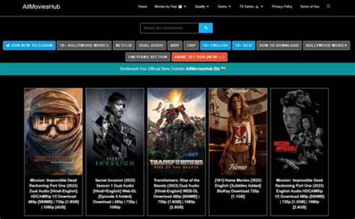 Your Ultimate Movie Enthusiast Destination Is All Movie Hub.