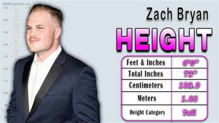 Zach Bryan Height And Weight: A Deep Dive Into The Rising Star