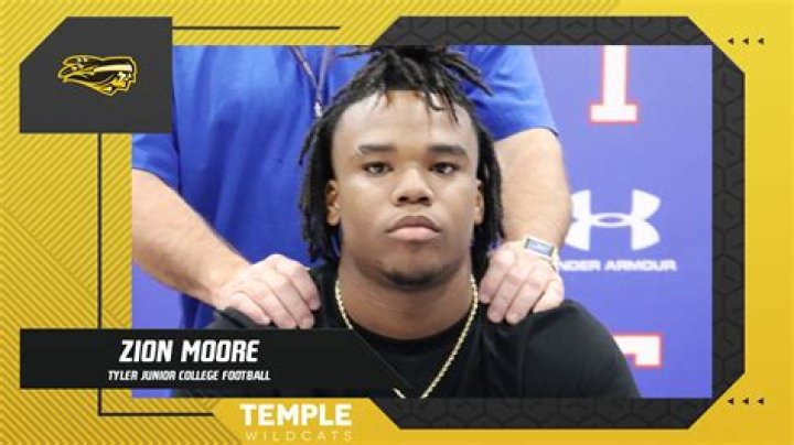 Zion Moore's Men's Basketball Recruiting Profile