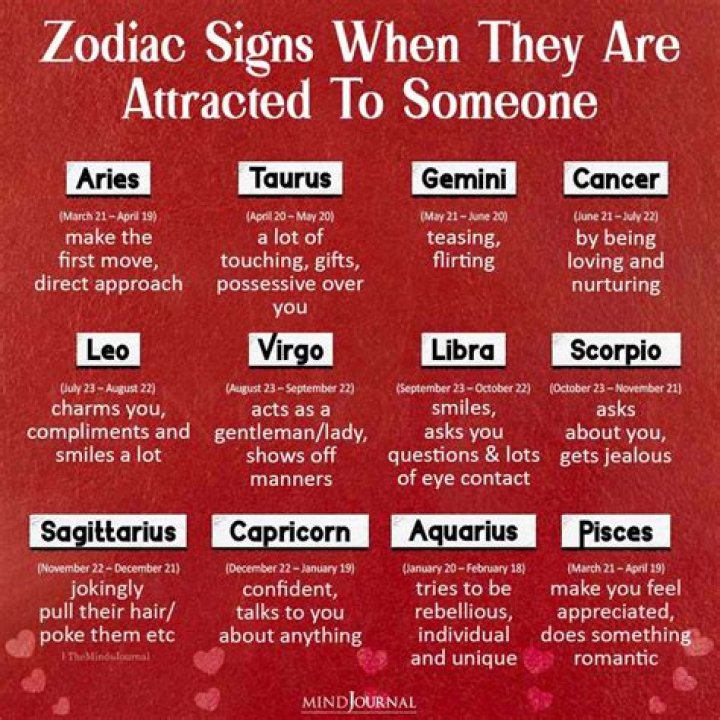 Zodiac Signs That Like To Party And Get Crazy